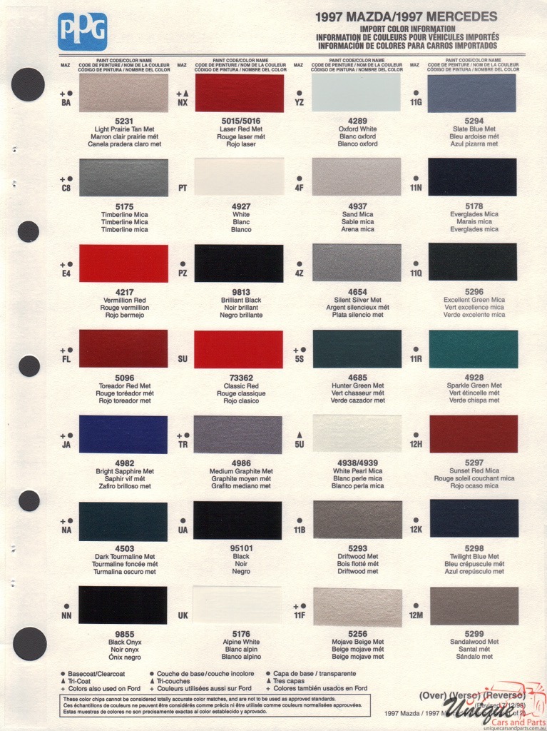 1997 Mazda Paint Charts PPG 1